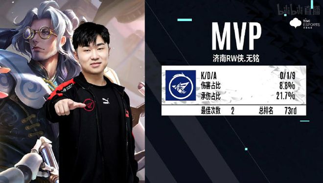 尾声之际 尾声之际