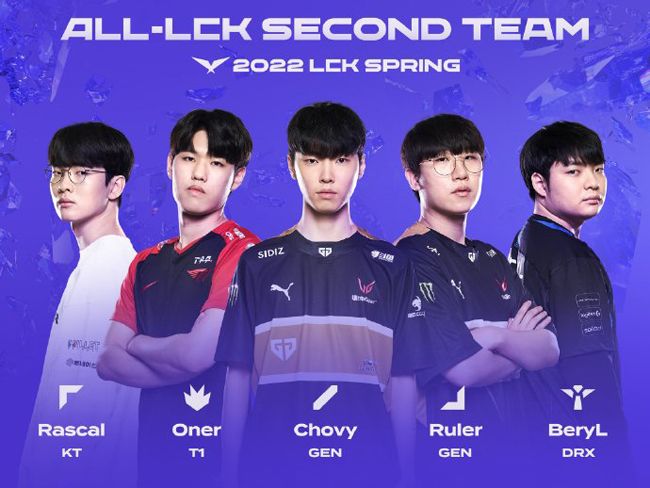 当今足坛 当今足坛