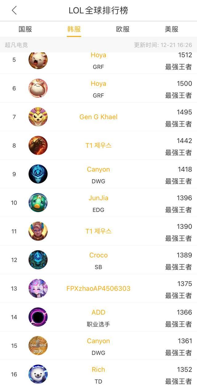 负转折点 负转折点