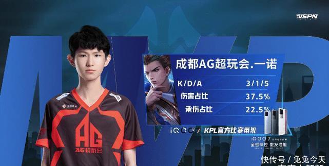 缩短处理周 缩短处理周